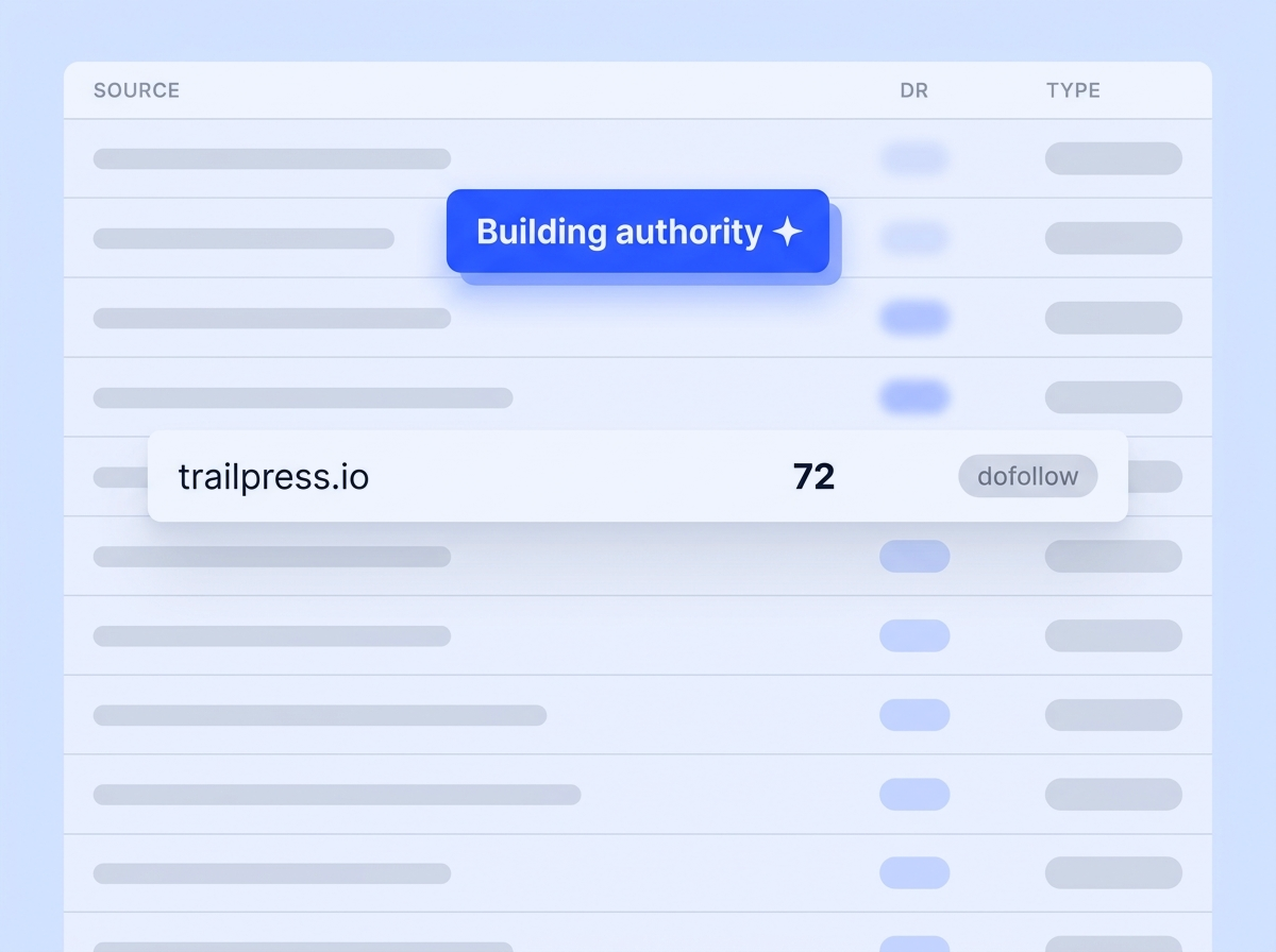 Sonarvue backlink dashboard with verified dofollow rows and a rising authority line