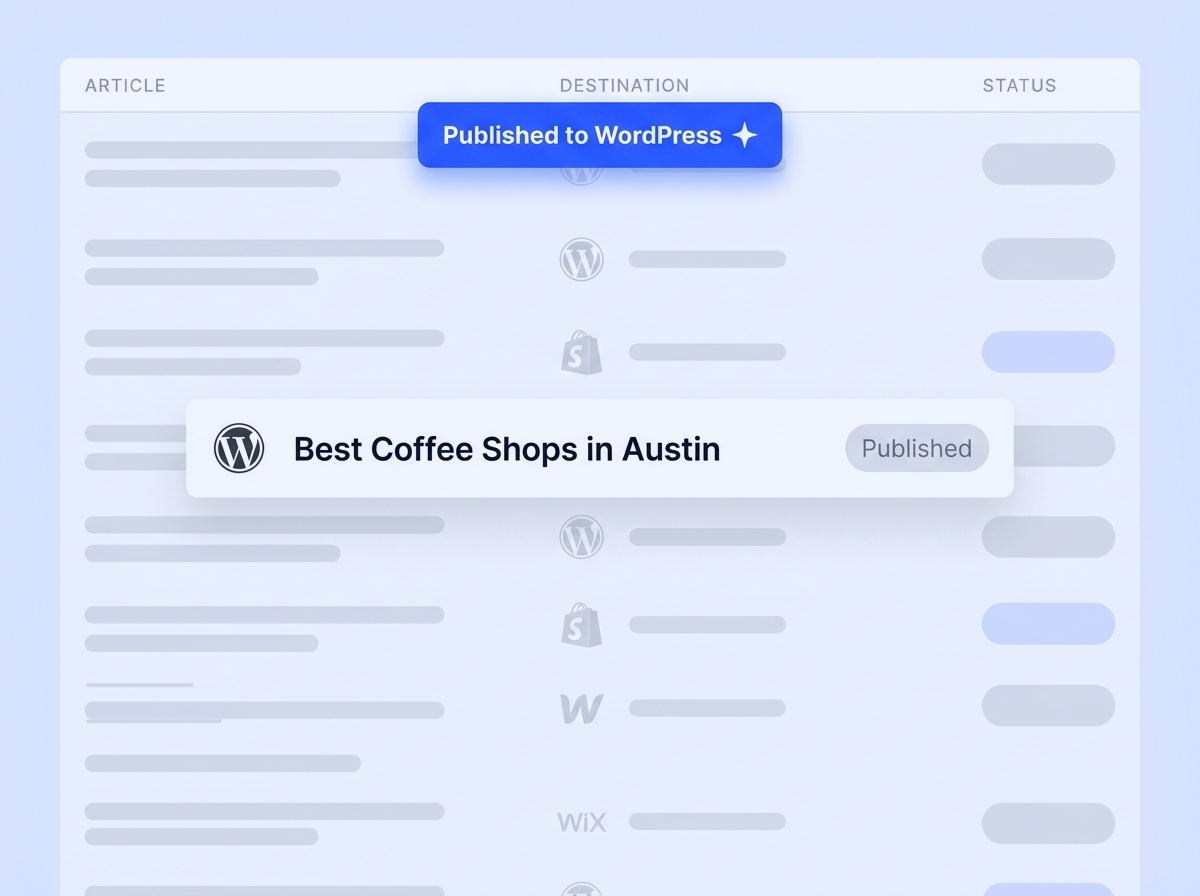 Sonarvue publishing pipeline sending finished articles to the CMS